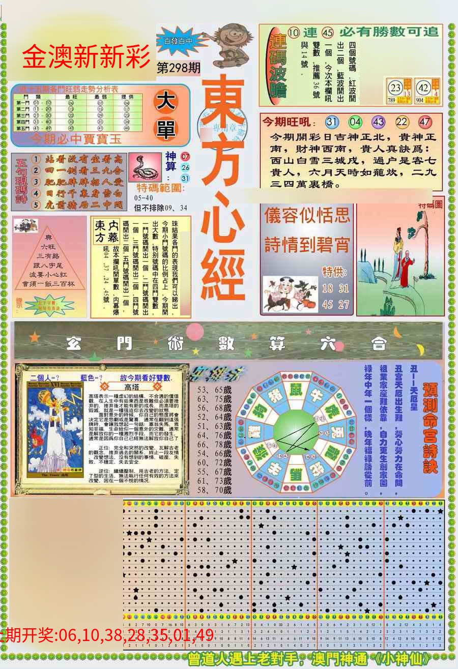 (新版)东方心经A